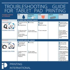 Tablet printing information and troubleshooting